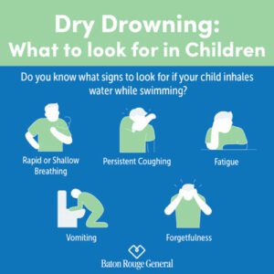 Symptoms of Dry Drowning
