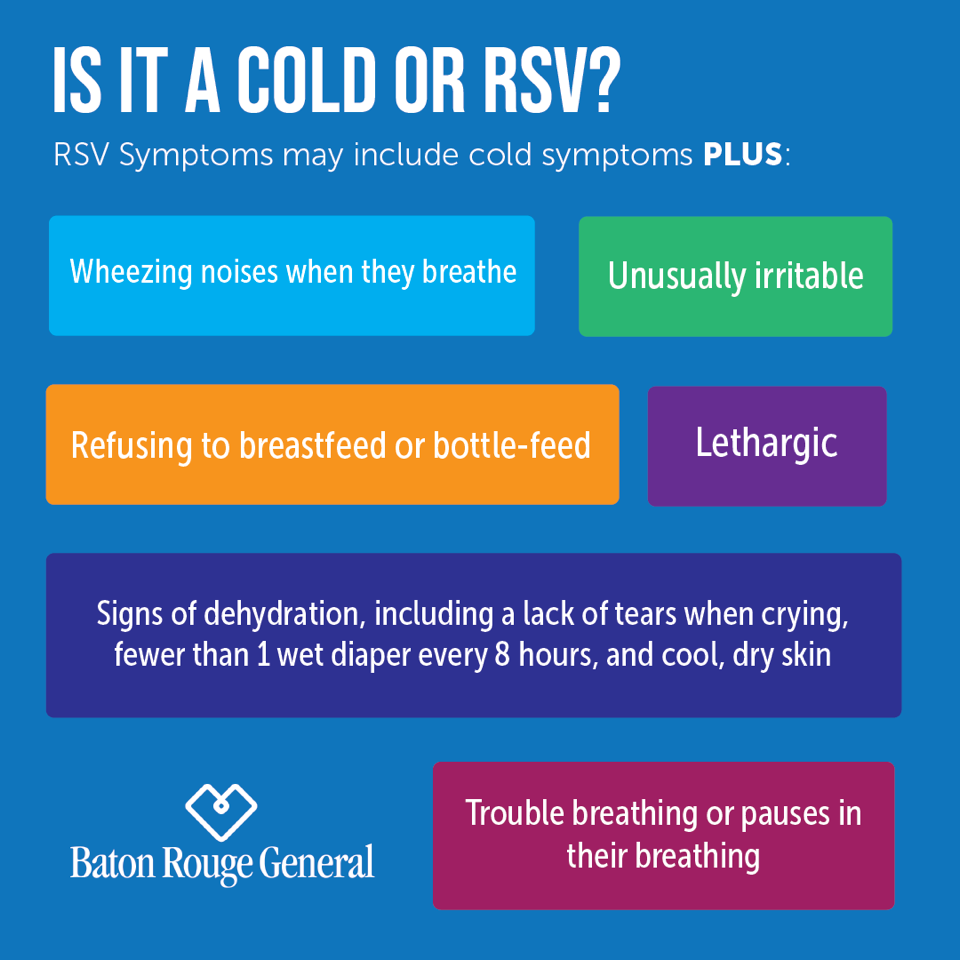 Is it a Cold or RSV? What are RSV Symptoms?