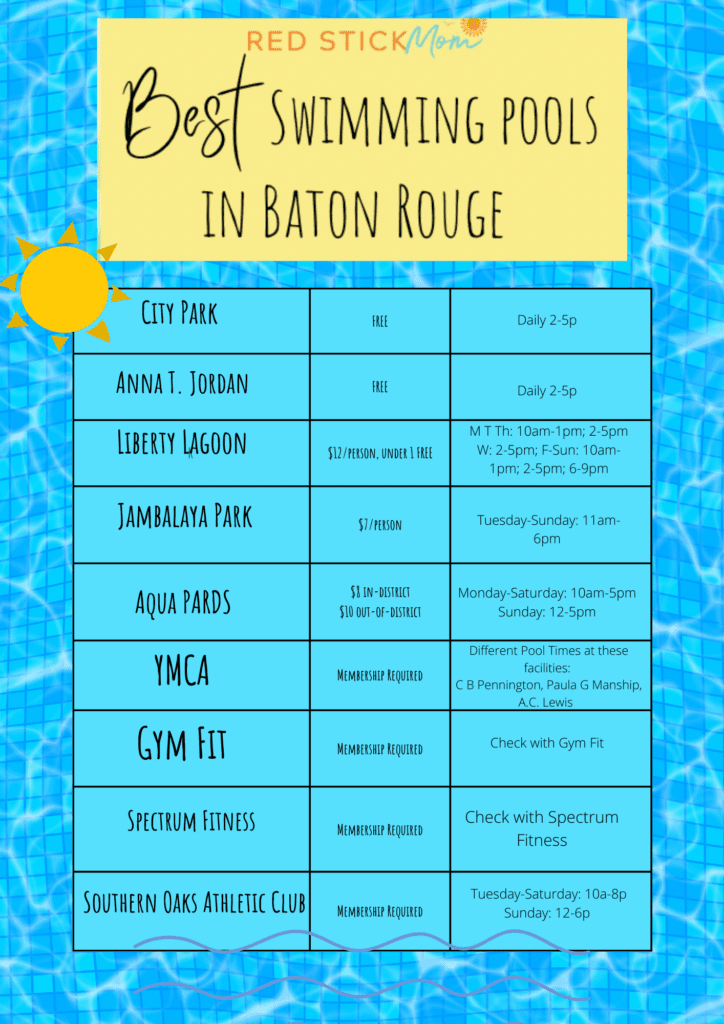 Red Stick Mom Best Swimming Pools in Baton Rouge Printable