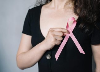 Breast Health is Self-Care too